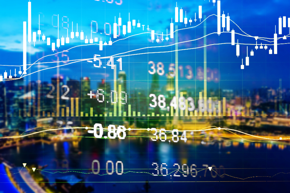 Capital Markets